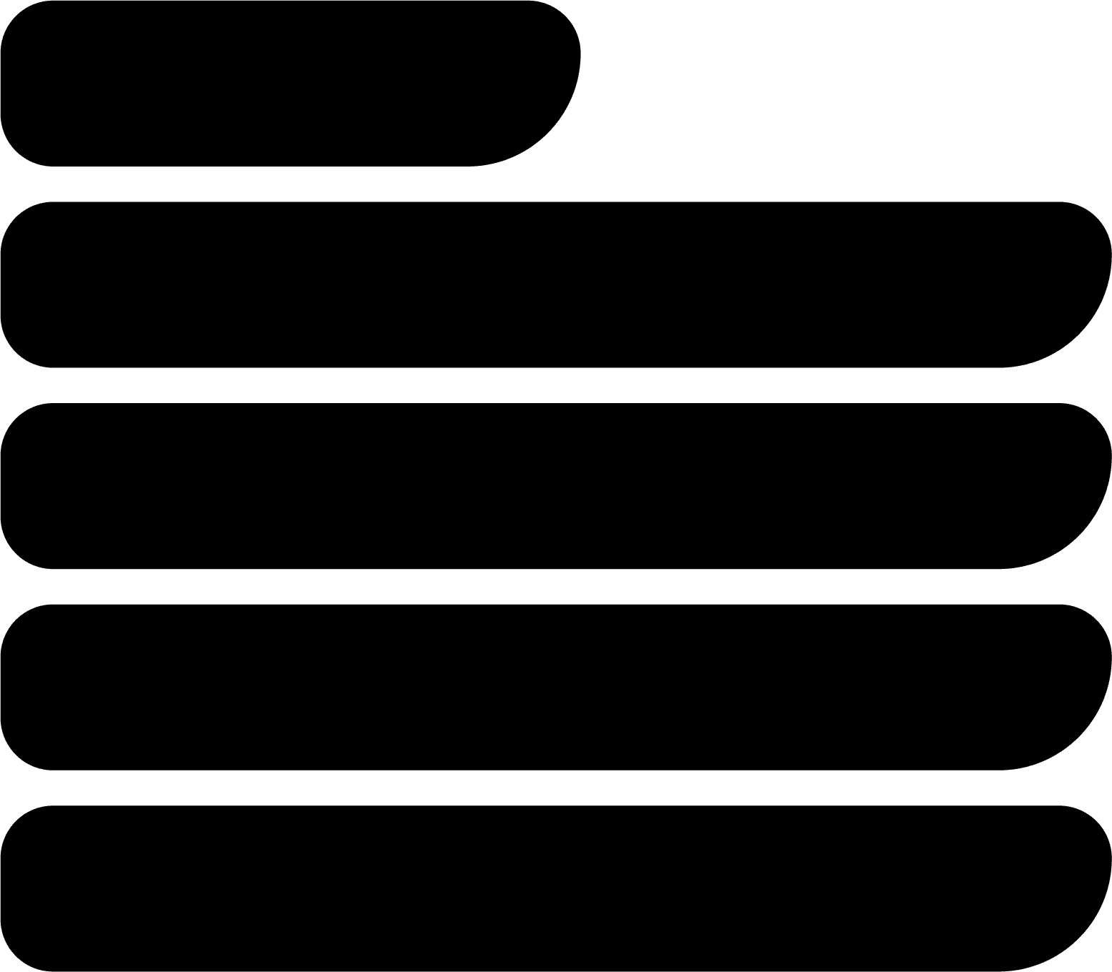 Karteros Labs